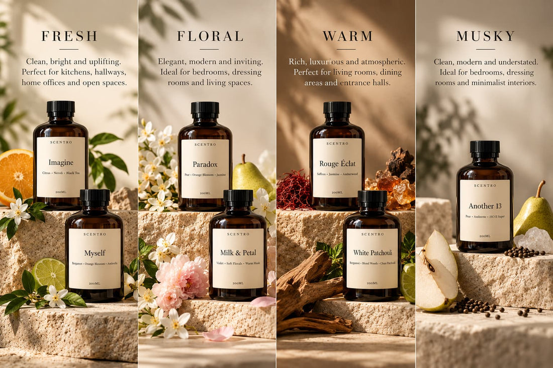 Scentro Home waterless diffuser oils grouped by fresh, floral, warm and musky fragrance families