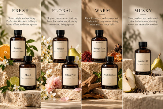 Scentro Home waterless diffuser oils grouped by fresh, floral, warm and musky fragrance families
